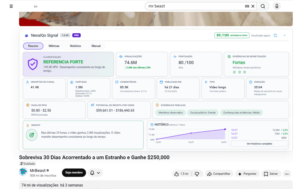 NexaIQo Signal analizando un video dentro de YouTube